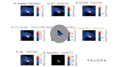 Volcanology- Multispectral Cameras