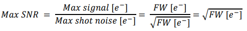 Equation 6